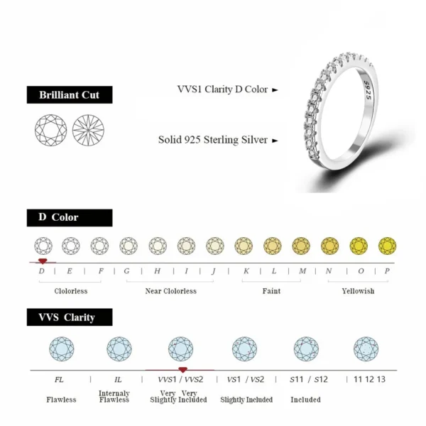 925 Sterling Silver White Gold Round Excellent Cut Moissanite Ring - Image 5
